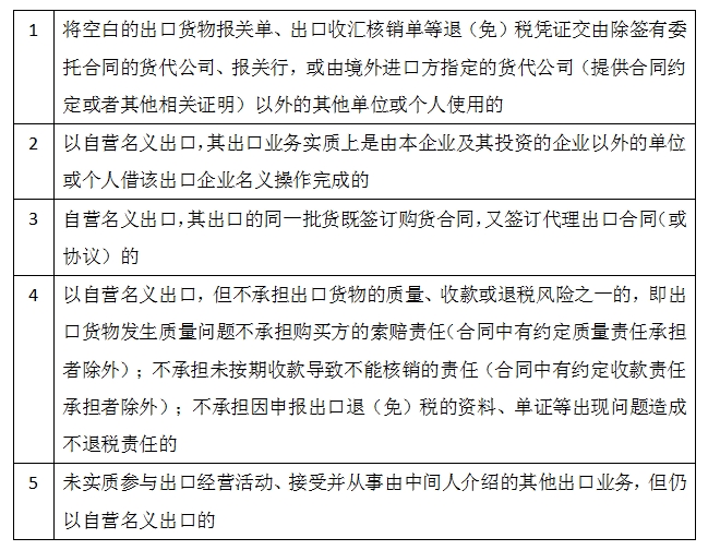 外贸行业三大陷阱：假自营真代理被定性为骗税处罚