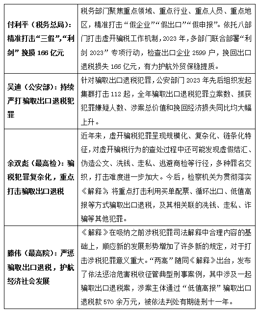 涉税司法重拳打击假出口，新条款或许加剧外贸企业刑事风险转化