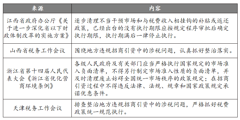 在严查违规返税背景下，企业如何做好税务合规