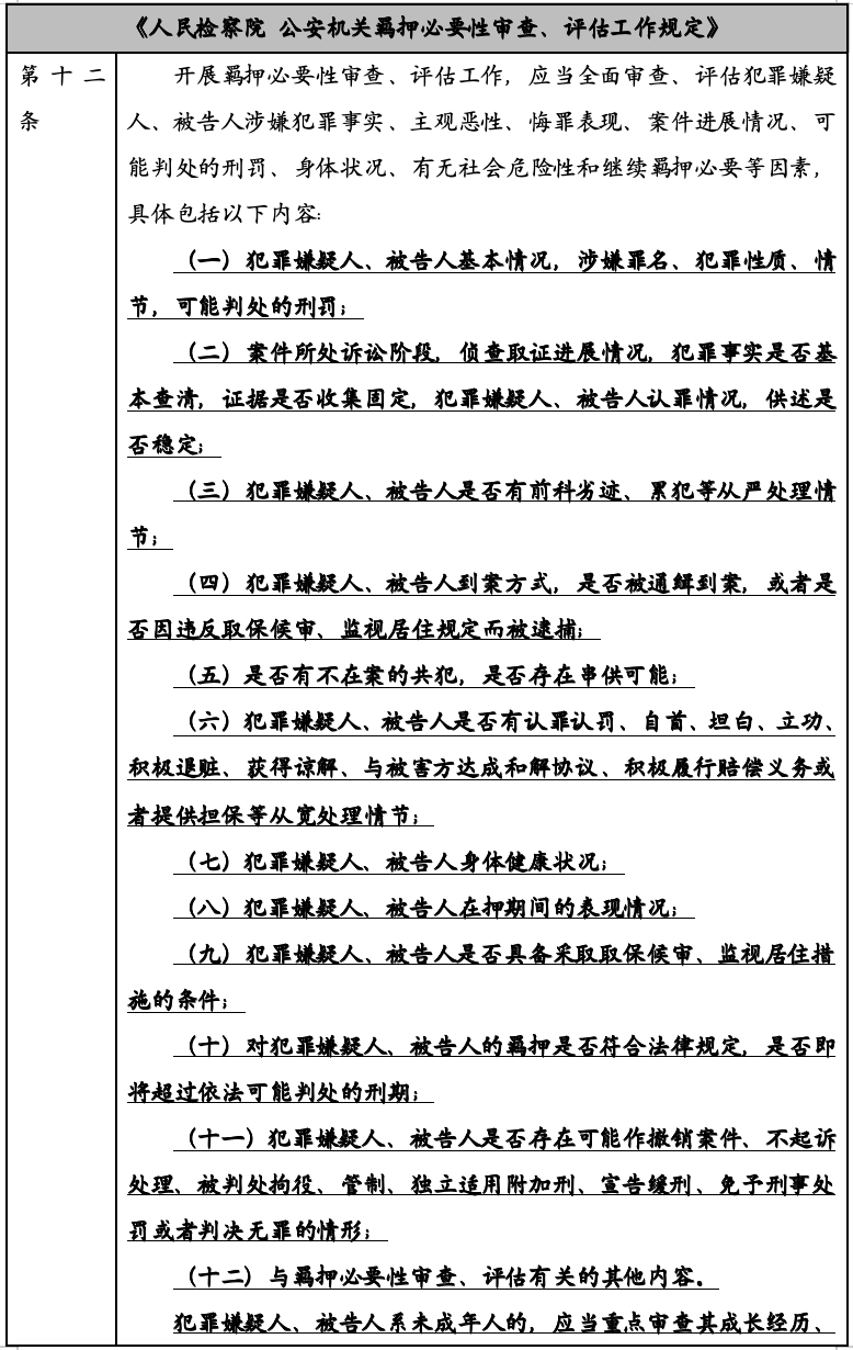 两部门新规：羁押必要性审查迎来重大修订