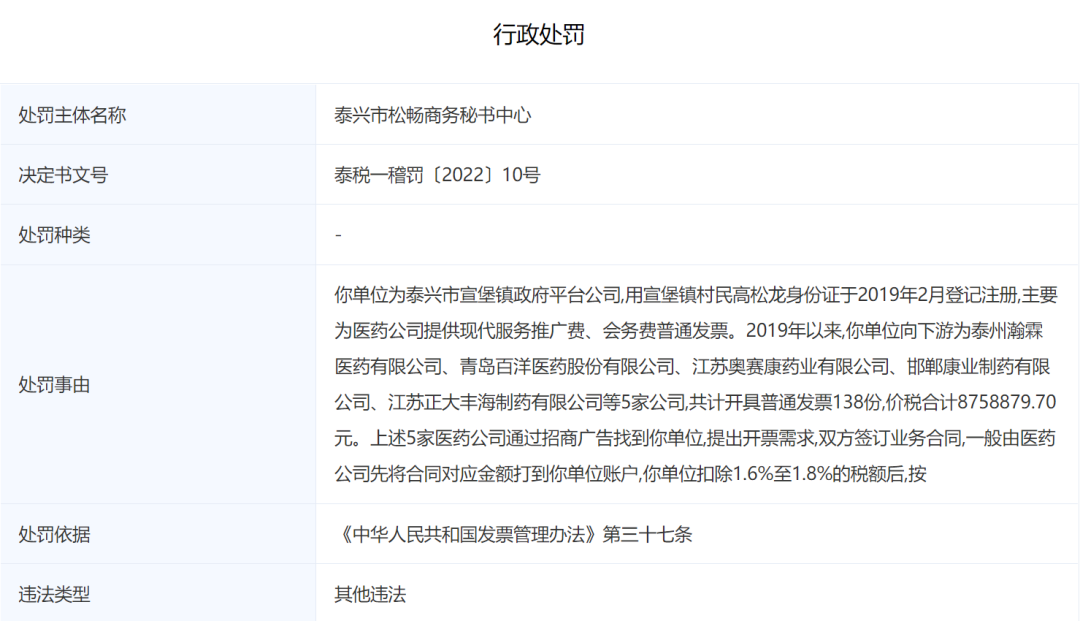 虚假CSP成为打击重点，2022医药企业直面税务风险