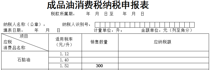 炼化企业直接销售外购的石脑油原材料是否要视同生产纳税？