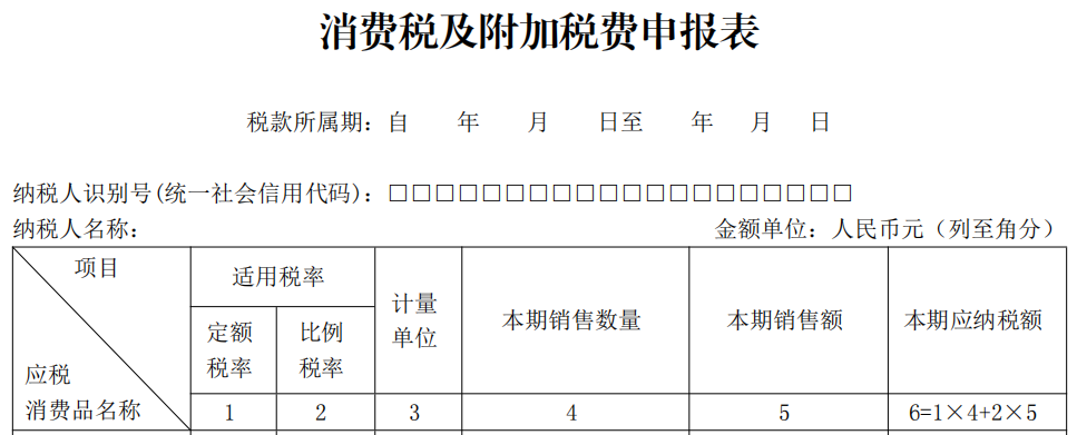 炼化企业直接销售外购的石脑油原材料是否要视同生产纳税？