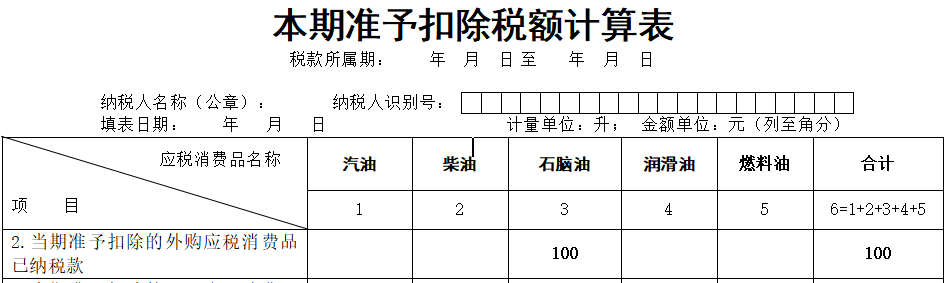 炼化企业直接销售外购的石脑油原材料是否要视同生产纳税？