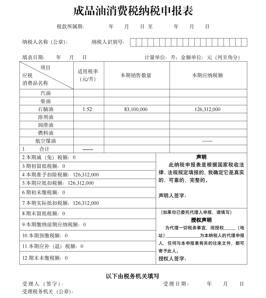 探求企业利用红冲虚开石脑油发票逃税本质的关键抓手是这两张表
